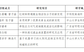 实践出真知，创新向未来 ——广州六中假期研学之中山大学生命科学学院科创研学回顾